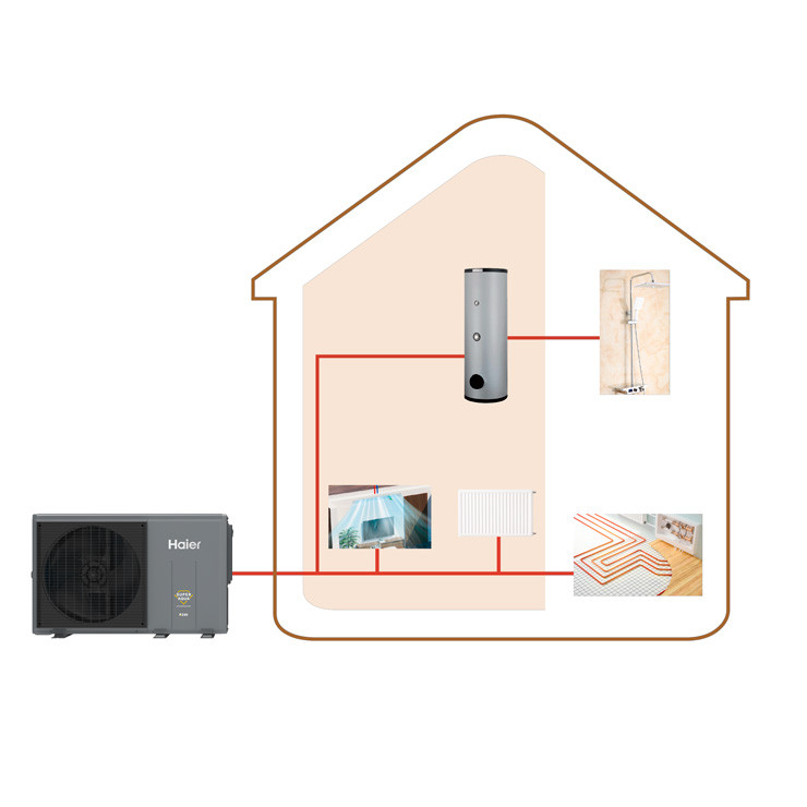 Haier AW062MUGHA + ATW-A03N 6,00 kW